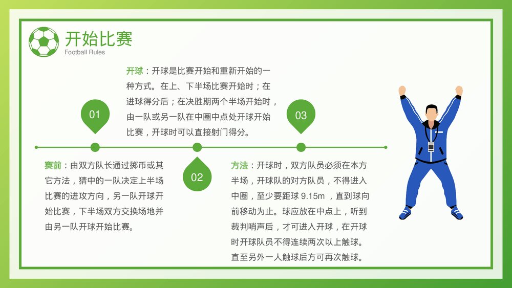 足球比赛规则讲解介绍宣传PPT课件9