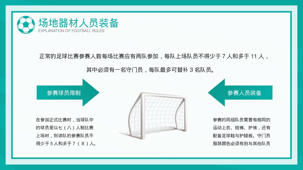 中小学生足球比赛规则讲解PPT课件下载6