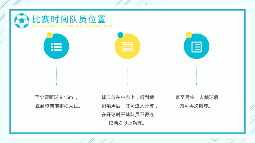 足球比赛规则讲解PPT课件(含内容)9