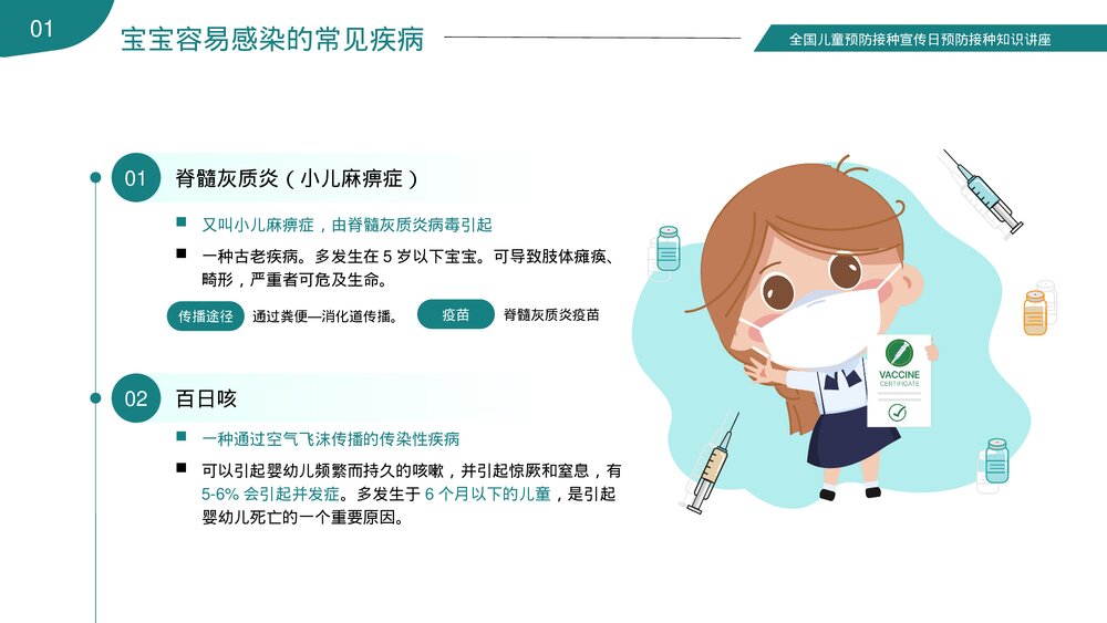 全国儿童预防接种宣传日预防接种知识讲座PPT课件4