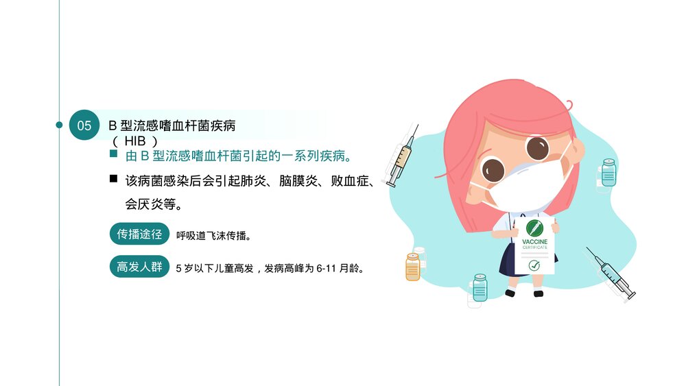 全国儿童预防接种宣传日预防接种知识讲座PPT课件6