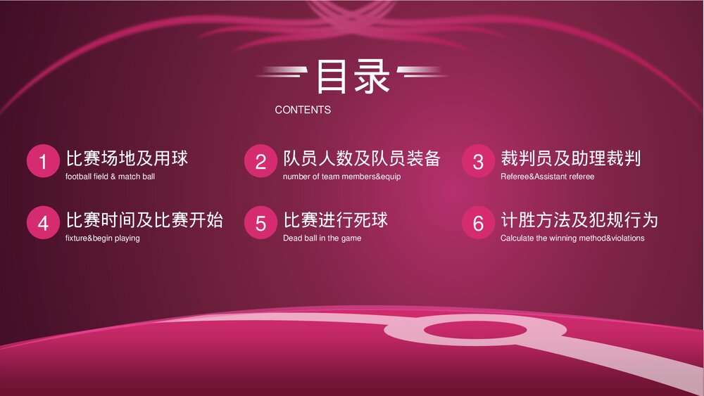 足球比赛规则讲解PPT课件下载2
