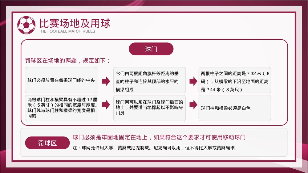 足球比赛规则讲解PPT课件下载6