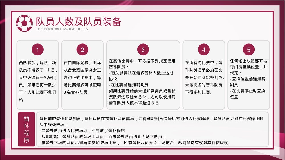 足球比赛规则讲解PPT课件下载9