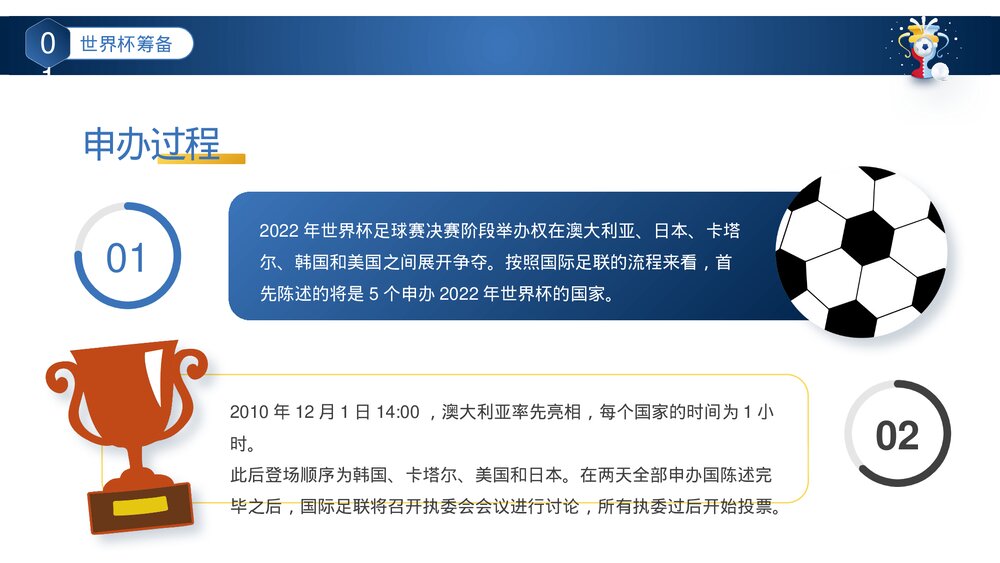 卡塔尔世界杯足球赛事体育运动活动介绍PPT课件(含内容)4