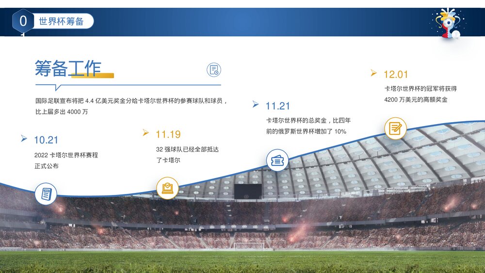 卡塔尔世界杯足球赛事体育运动活动介绍PPT课件(含内容)6