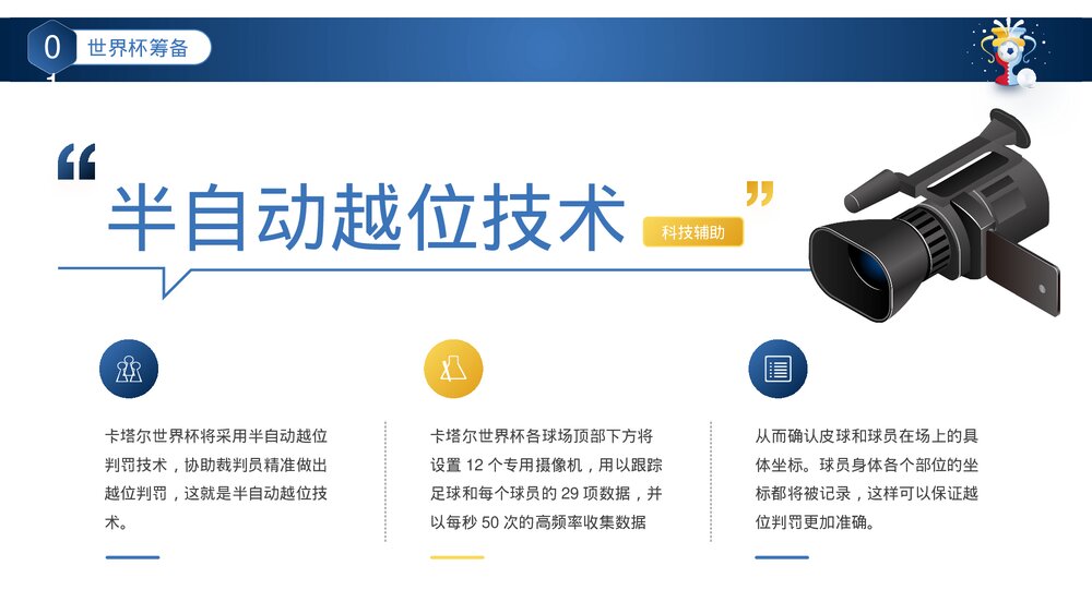 卡塔尔世界杯足球赛事体育运动活动介绍PPT课件(含内容)7
