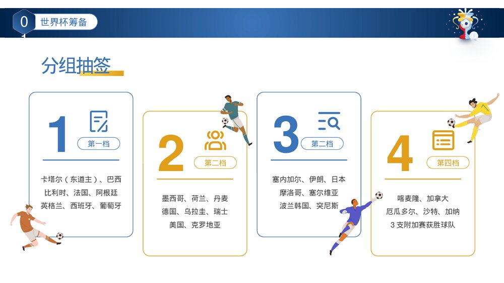 卡塔尔世界杯足球赛事体育运动活动介绍PPT课件(含内容)9