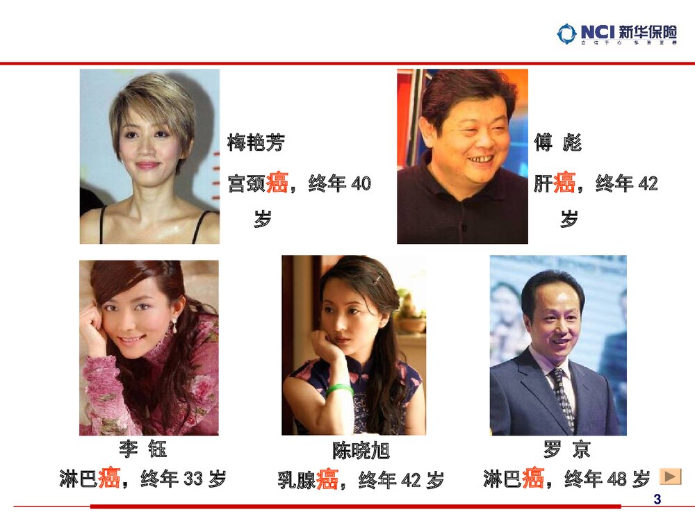 癌症知识讲座PPT课件下载3