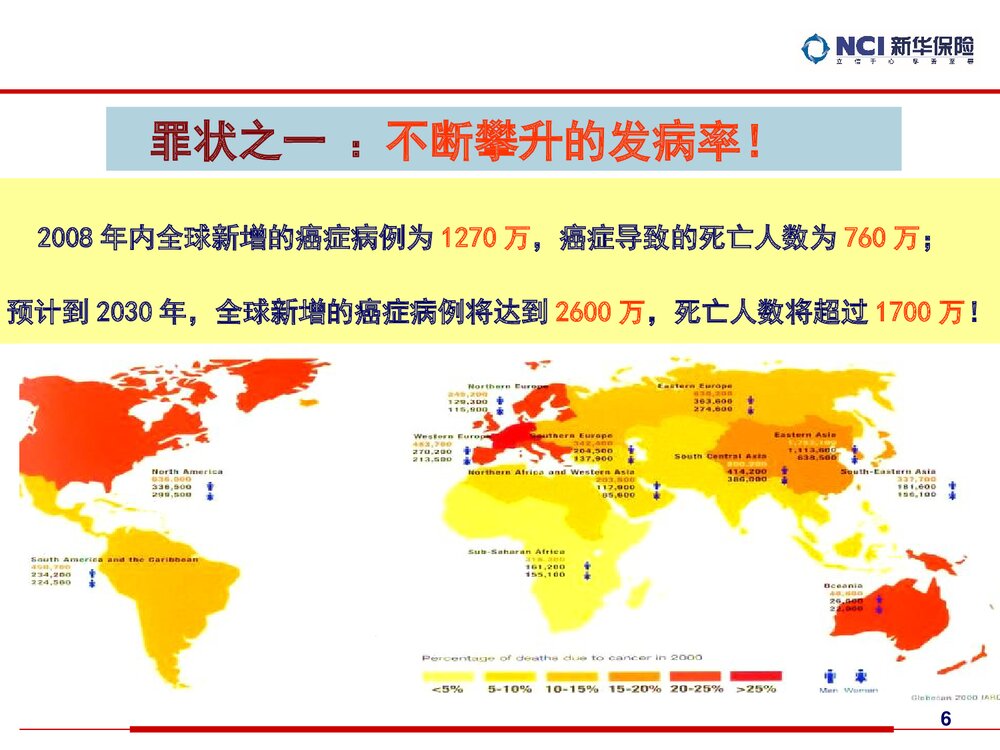 癌症知识讲座PPT课件下载6