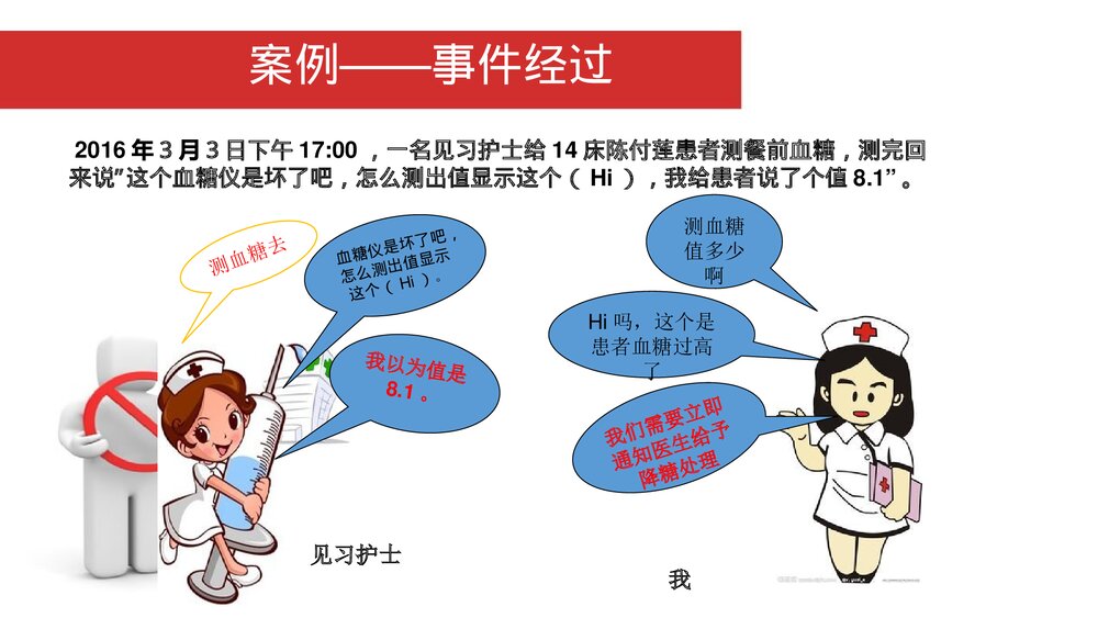 医院护理差错案例分析汇报PPT课件2