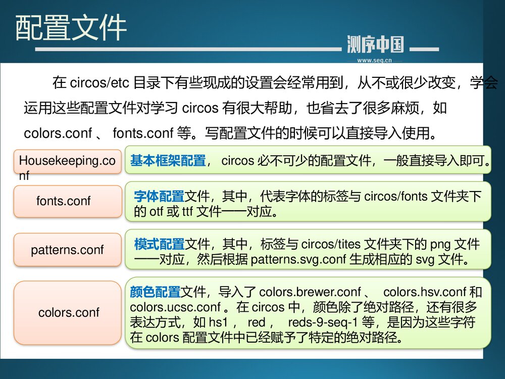 从零学测序癌症基因组重测序分析第六讲之circos图的绘制PPT课件下载8