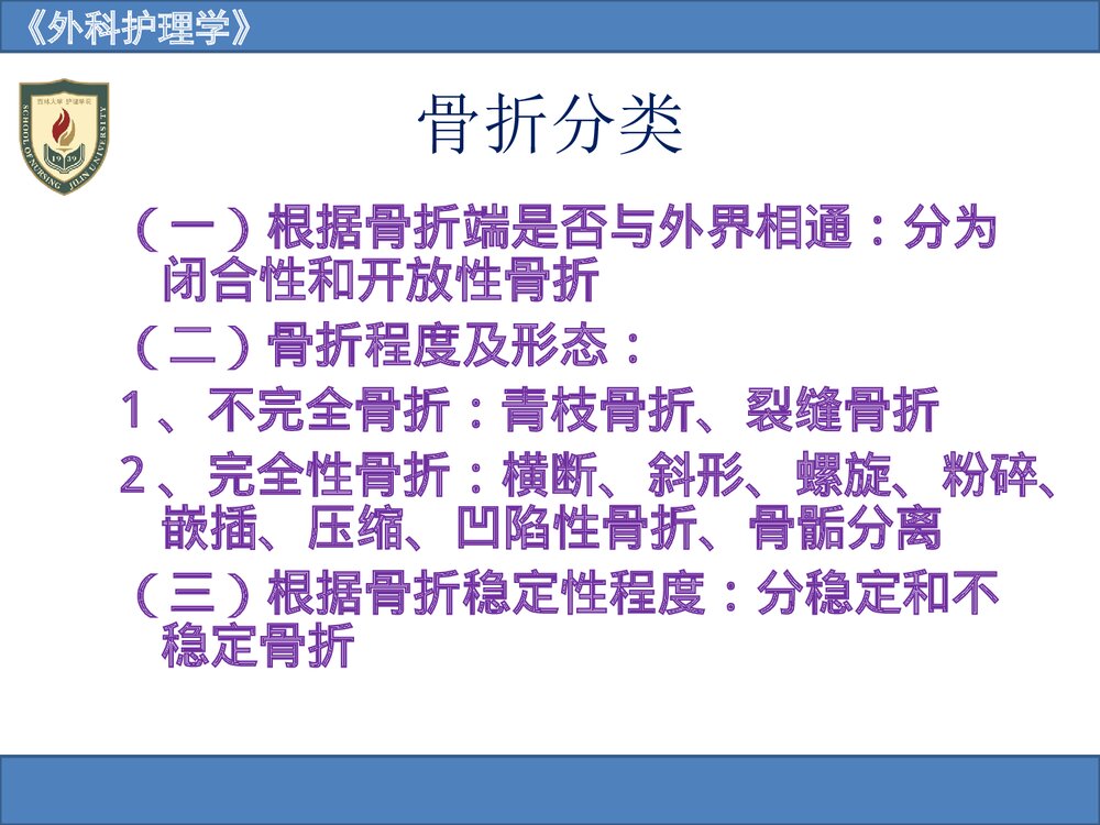 《外科护理学》骨与关节疾病病人的护理PPT课件4