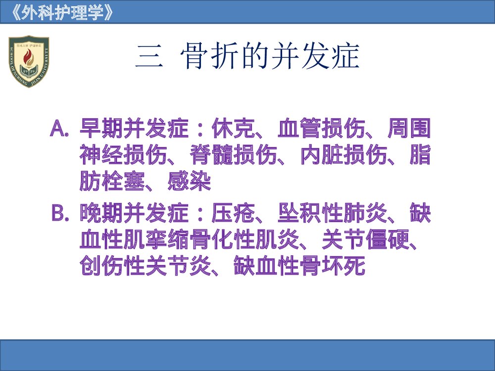 《外科护理学》骨与关节疾病病人的护理PPT课件7