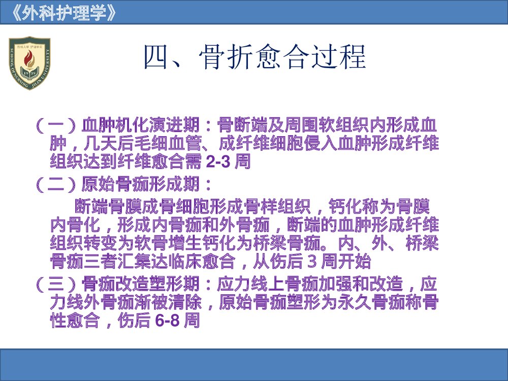 《外科护理学》骨与关节疾病病人的护理PPT课件8