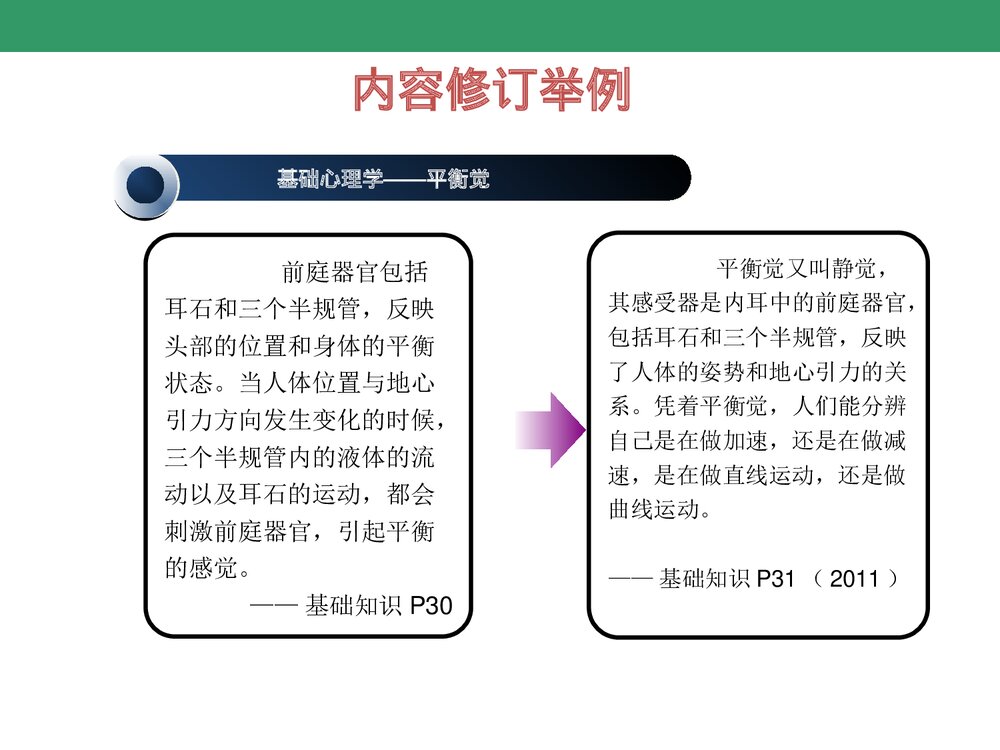 《心理咨询教材》PPT课件9