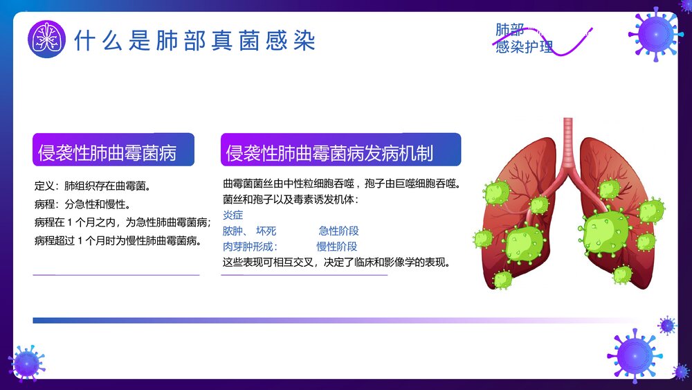 肺部感染医学护理知识普及PPT课件下载(含内容)7