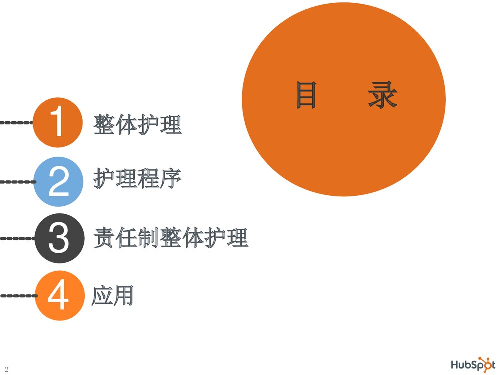 责任制整体护理PPT课件下载2