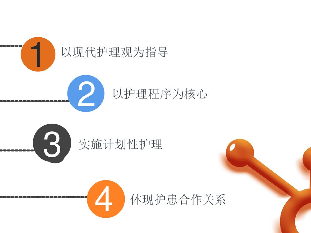 责任制整体护理PPT课件下载6