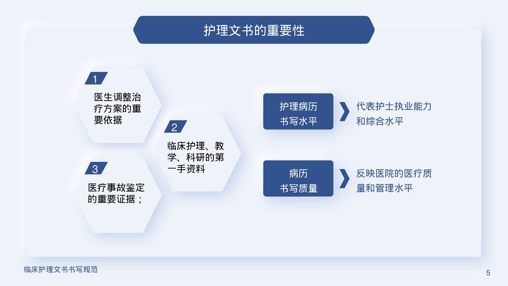 临床护理文书书写规范PPT课件下载(含内容)5