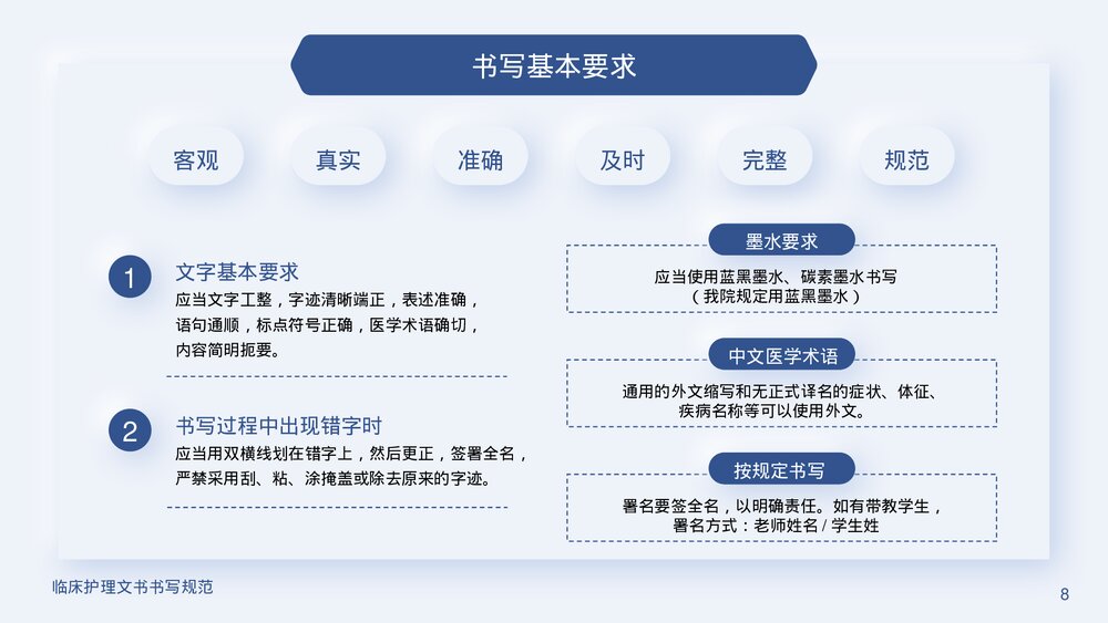 临床护理文书书写规范PPT课件下载(含内容)8