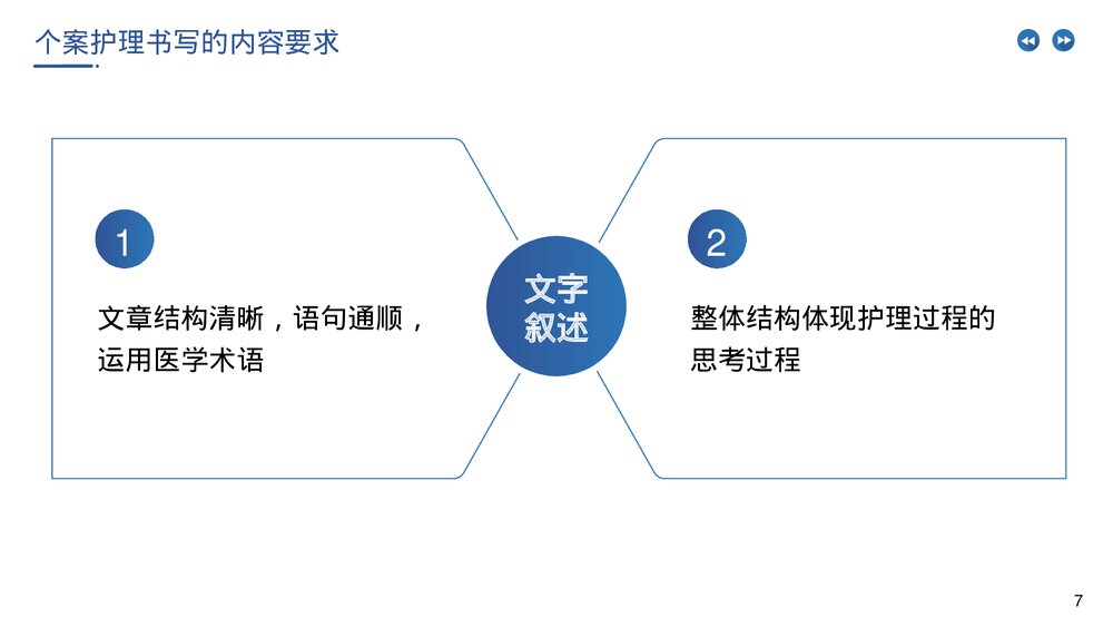 《护理个案书写要求》护士护理培训PPT课件下载7