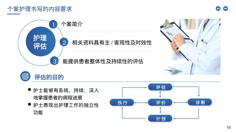 《护理个案书写要求》护士护理培训PPT课件下载10