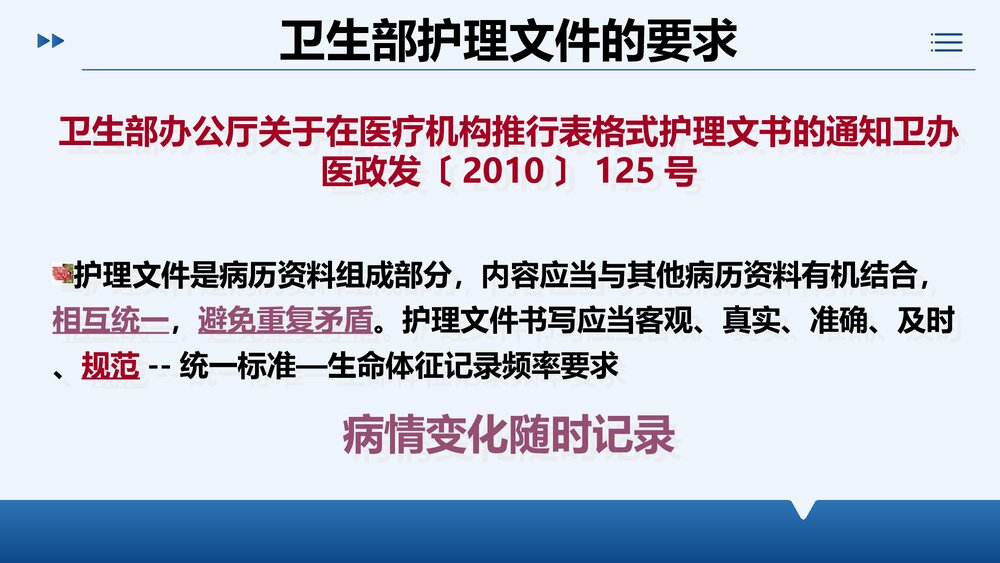 护理文件书写内涵质量PPT课件下载10