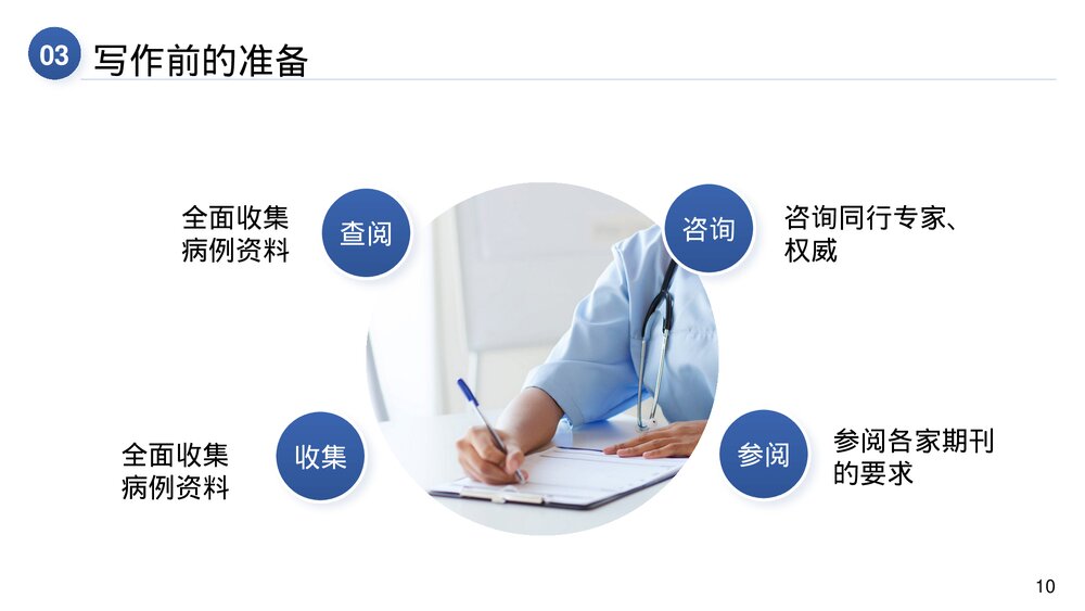 护士护理培训课件之个案护理的书写PPT课件10