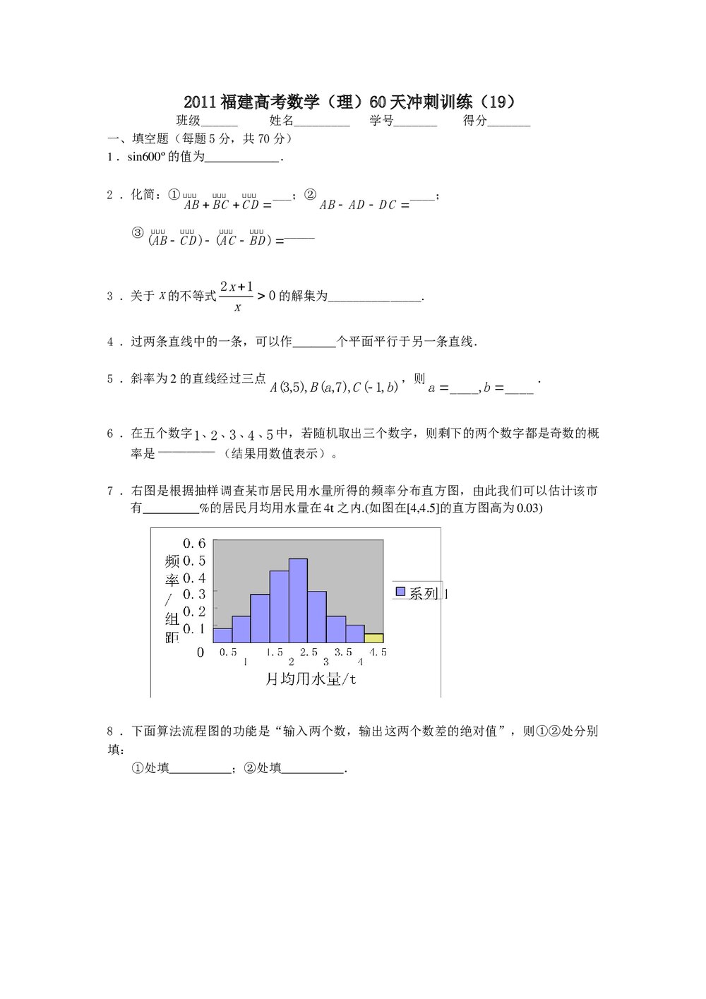 2011福建高考数学(理科)60天冲刺训练(19)+答案1