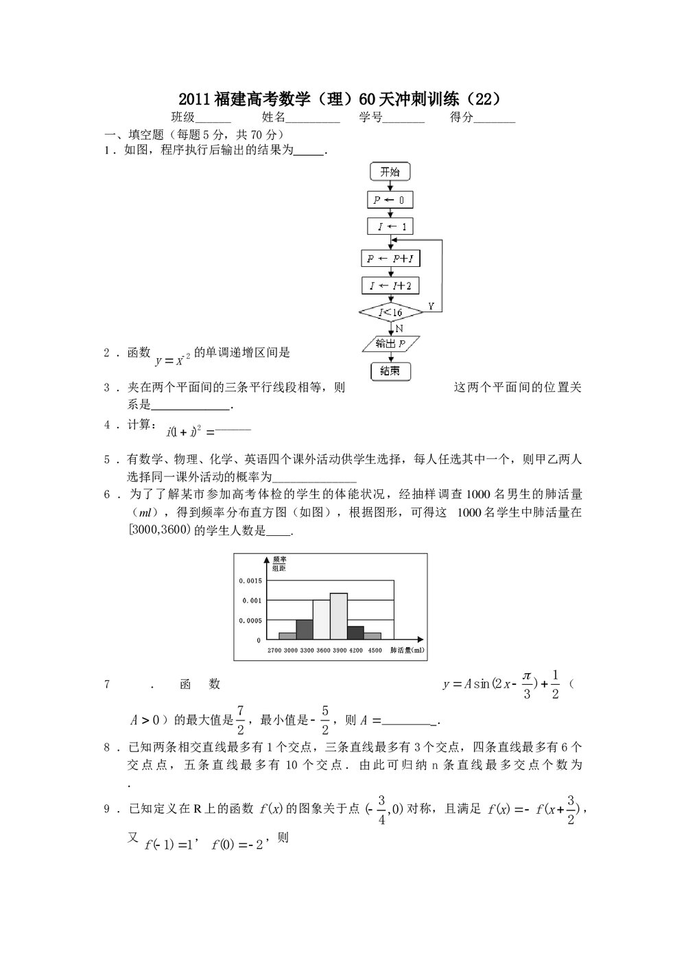 2011福建高考数学(理科)60天冲刺训练(22)+答案1