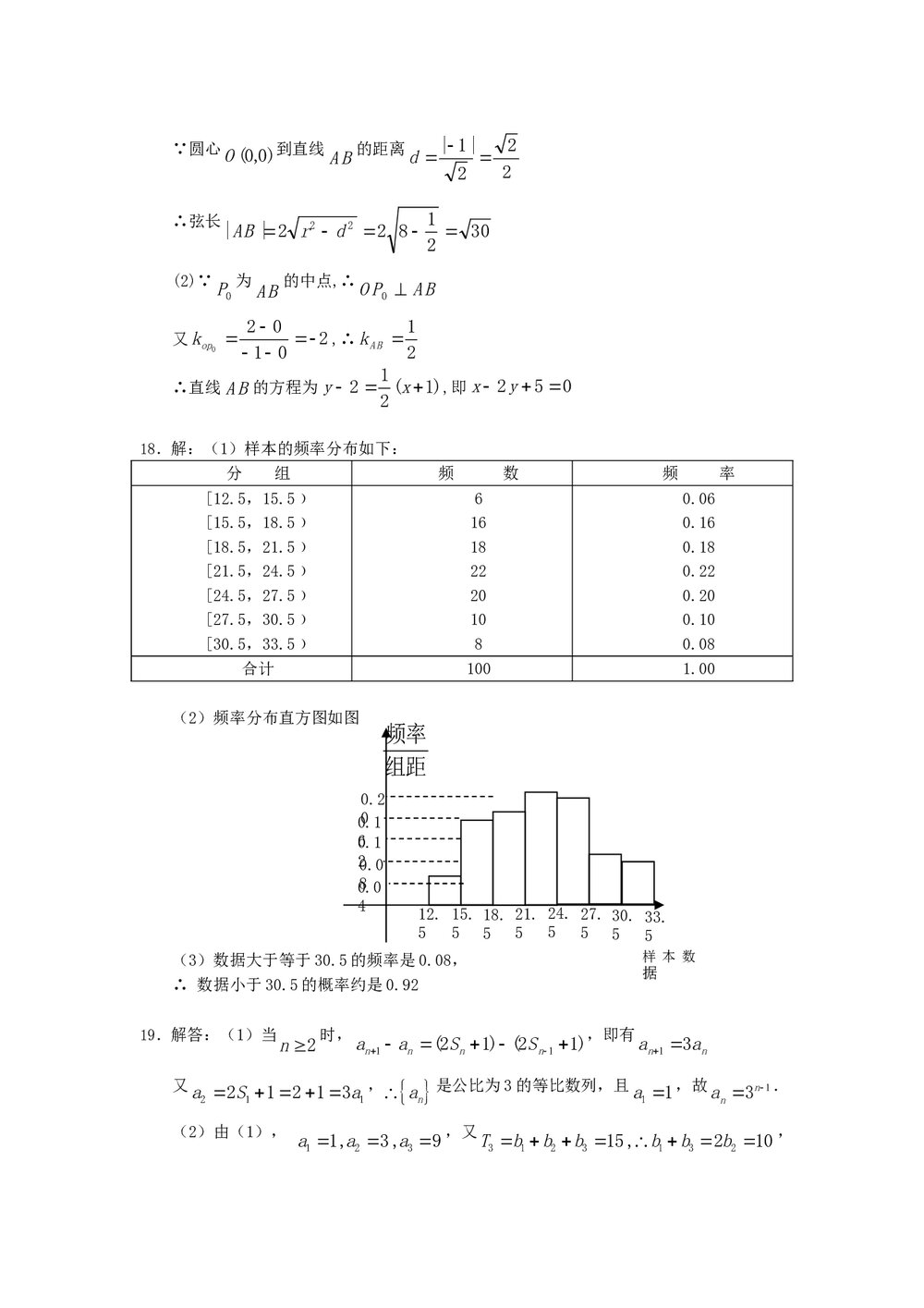 2011福建高考数学(理科)60天冲刺训练(28)+答案6