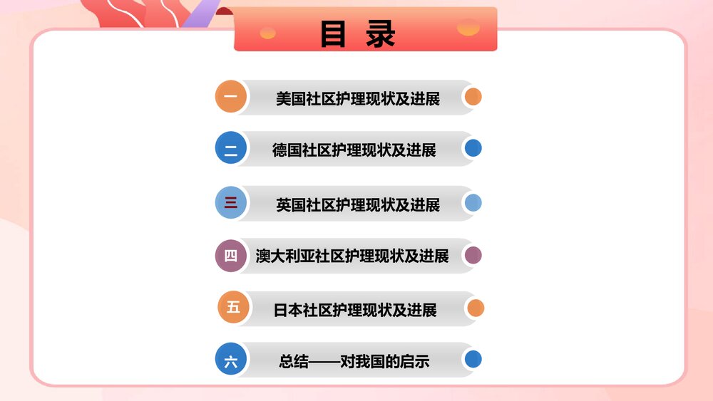 国外社区护理现状及进展PPT课件下载2