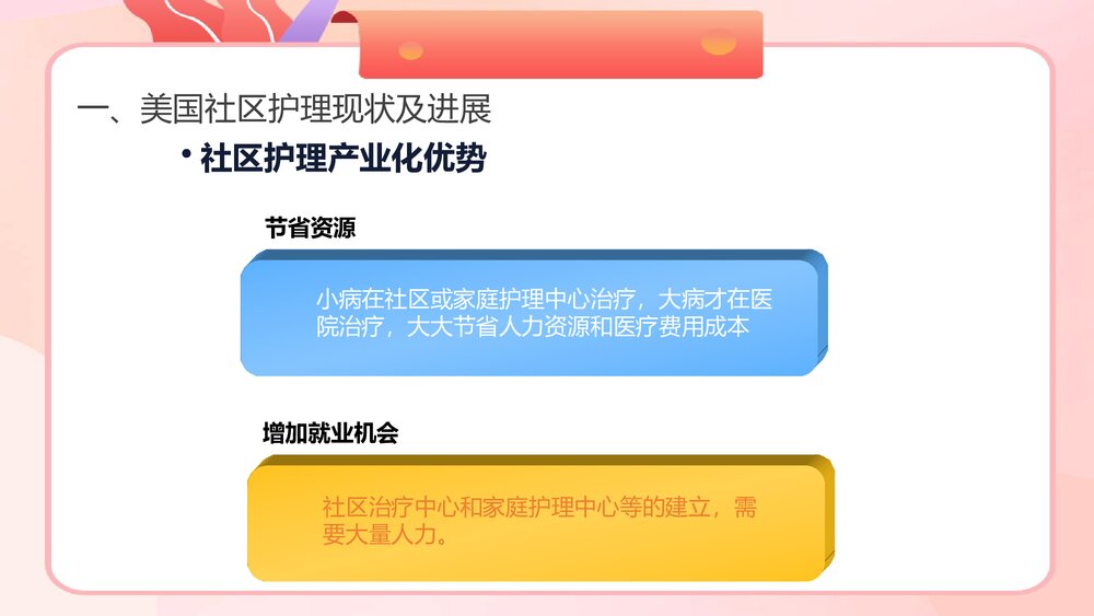国外社区护理现状及进展PPT课件下载8