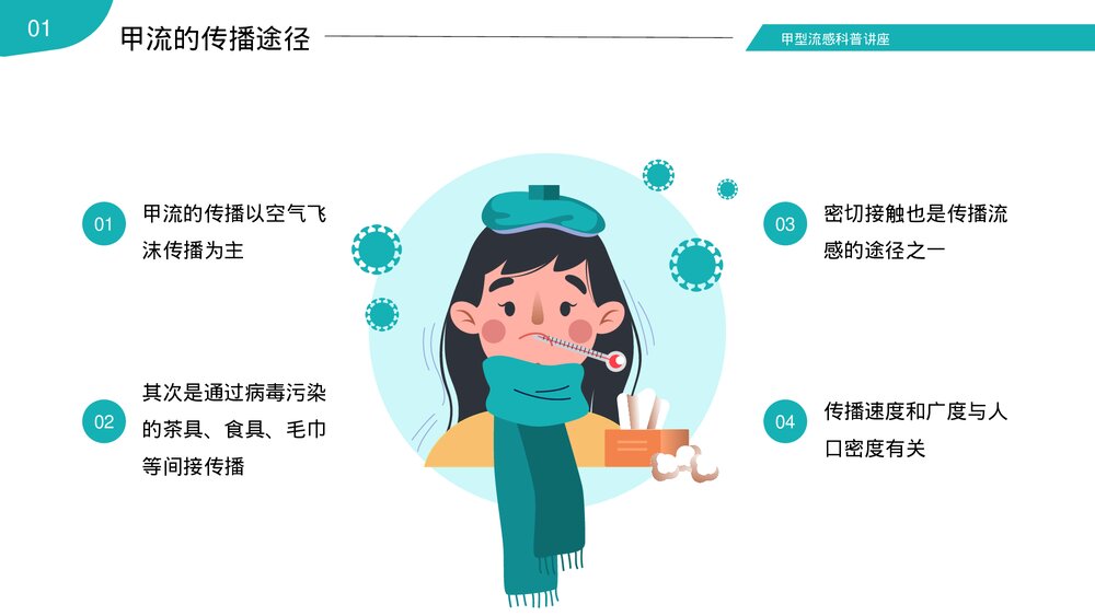 甲型流感病毒感冒医疗医学知识科普讲座PPT课件5
