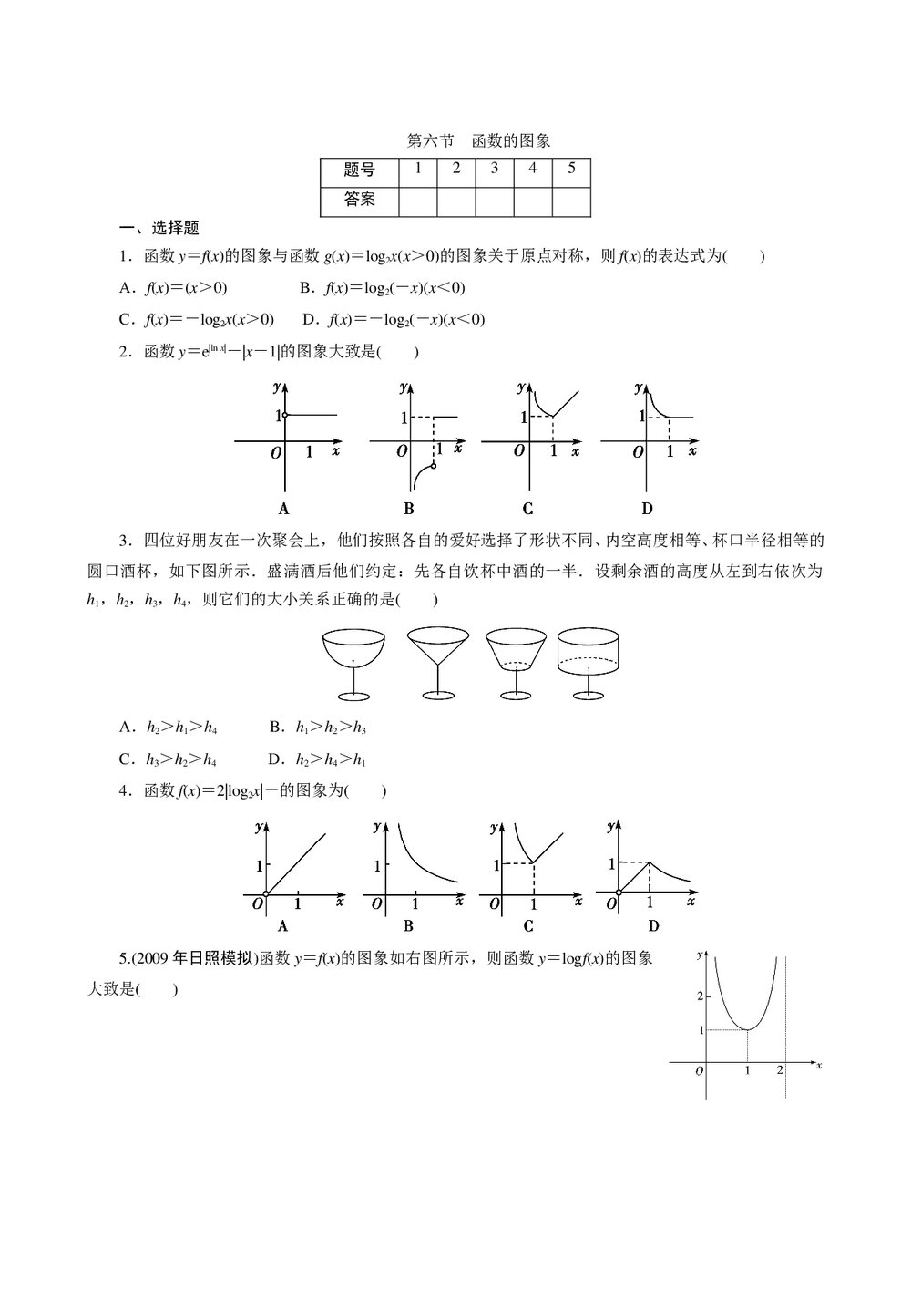 2011年高考一轮课时训练(理)3.1.6函数的图象+参考答案 (通用版)1