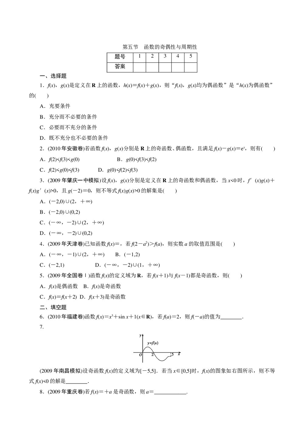 2011年高考一轮课时训练(理)3.1.5函数的奇偶性与周期性+参考答案 (通用版)1