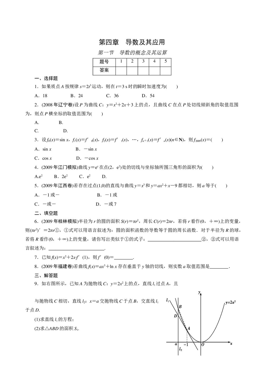 2011年高考一轮课时训练(理)4.1导数的概念及其运算+参考答案(通用版)1