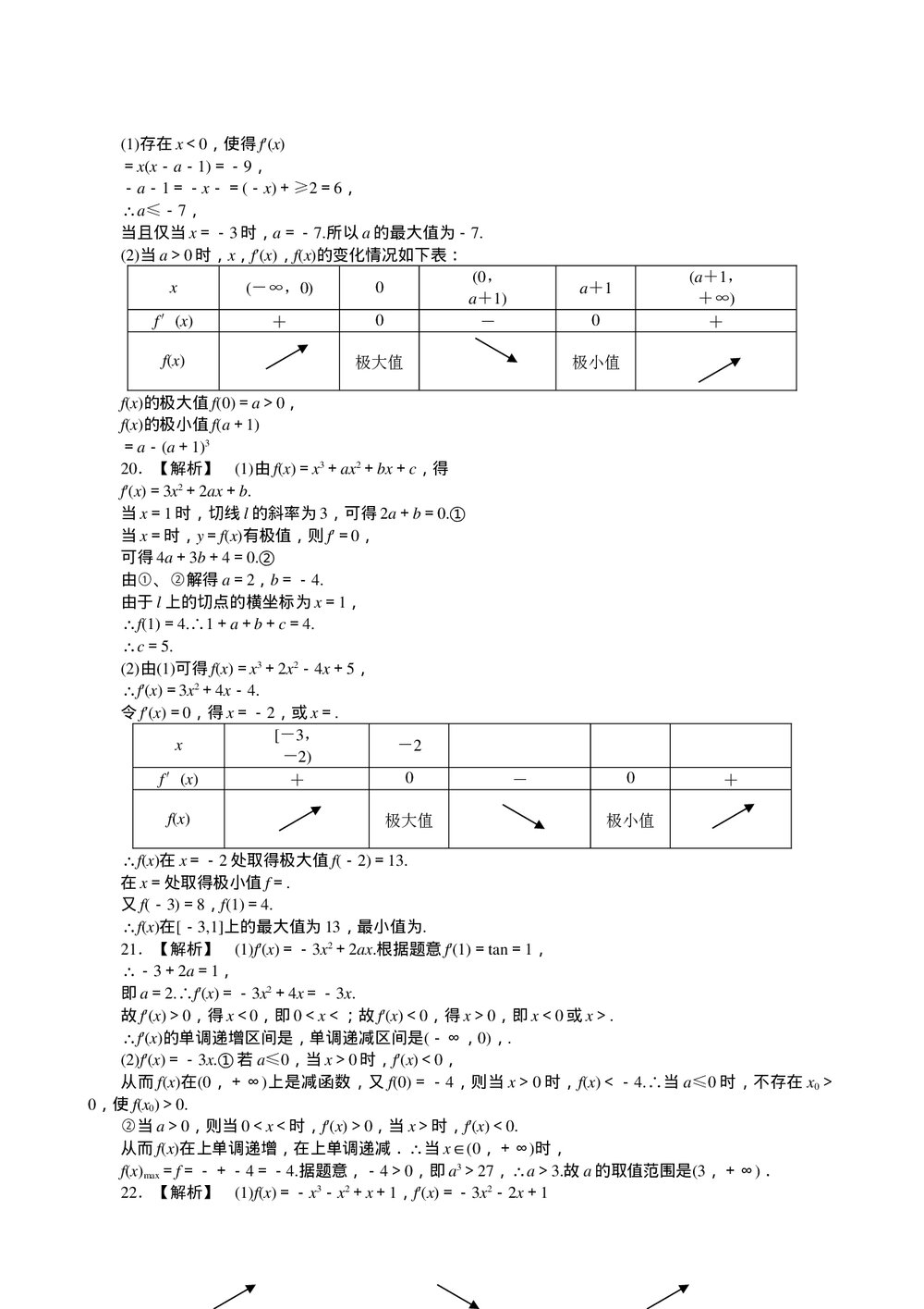 2011届高三一轮测试(文)11导数+答案(通用版)6