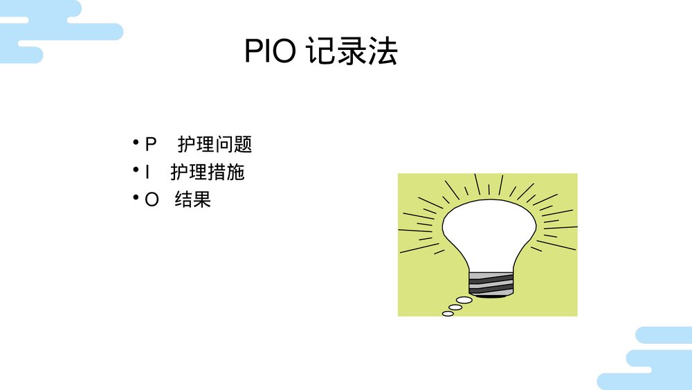 如何提高护理计划书写能力PPT课件下载6