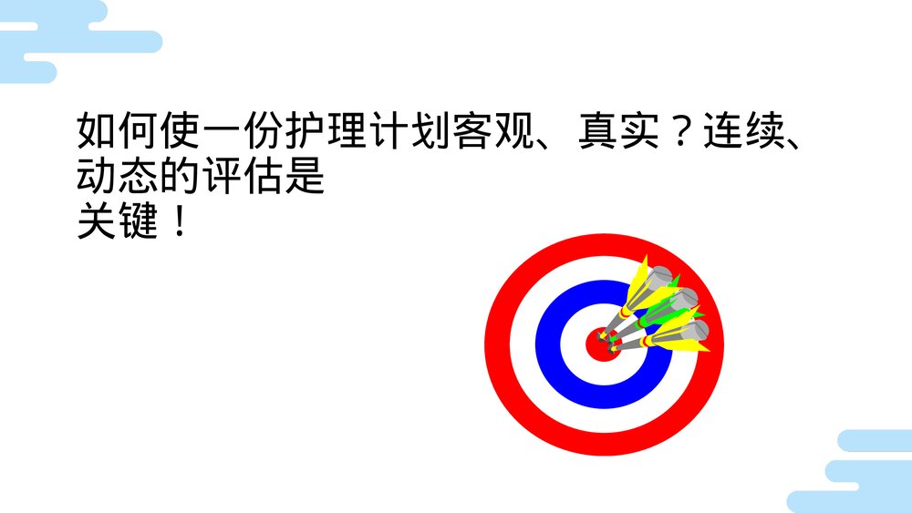 如何提高护理计划书写能力PPT课件下载8