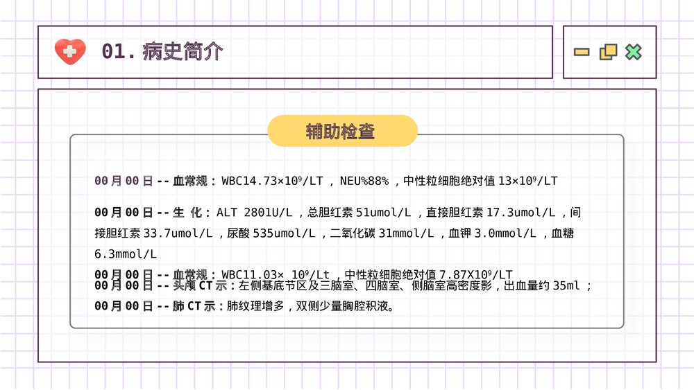 护理查房脑出血案例讲解PPT课件下载6