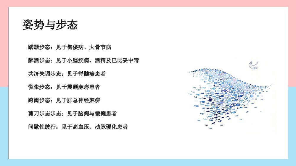 危重病人的观察及护理PPT课件下载6