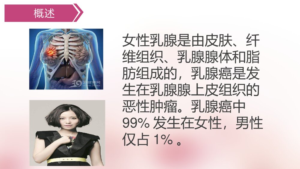 乳腺癌手术的护理配合PPT课件下载4