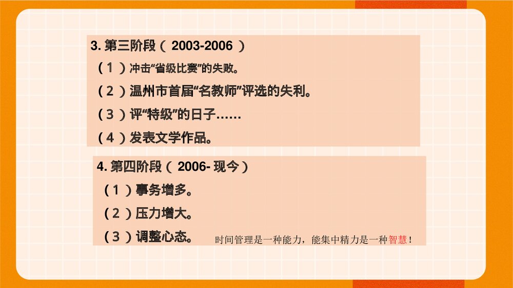 从自尊走向自觉《进修新教师》PPT课件8