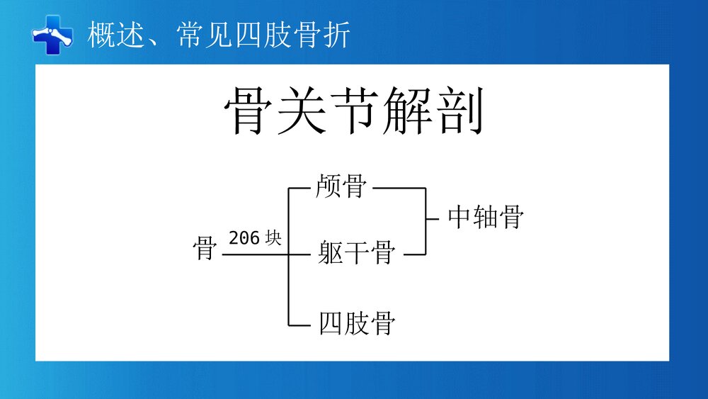 骨与关节疾病病人的护理PPT课件下载2