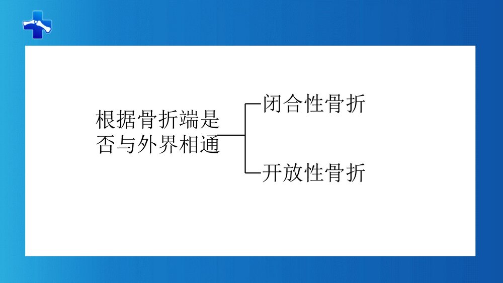 骨与关节疾病病人的护理PPT课件下载7