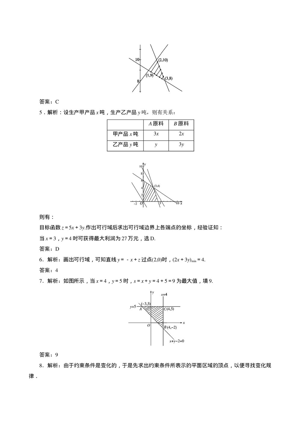 2011年高考一轮课时训练(理)7.4简单的线性规划问题+参考答案(通用版)3