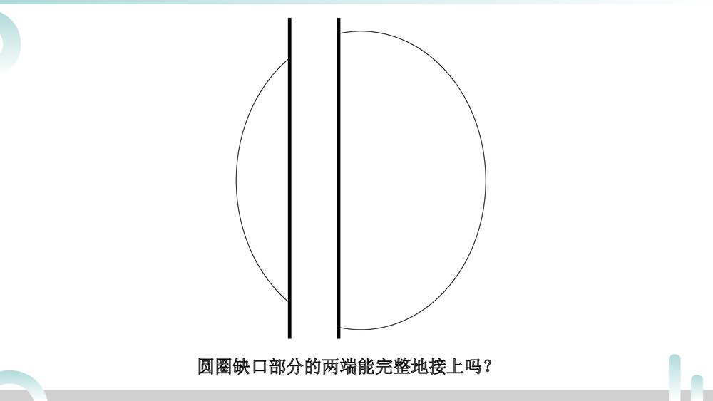 《第十二章 第3节人体感知信息》PPT课件6
