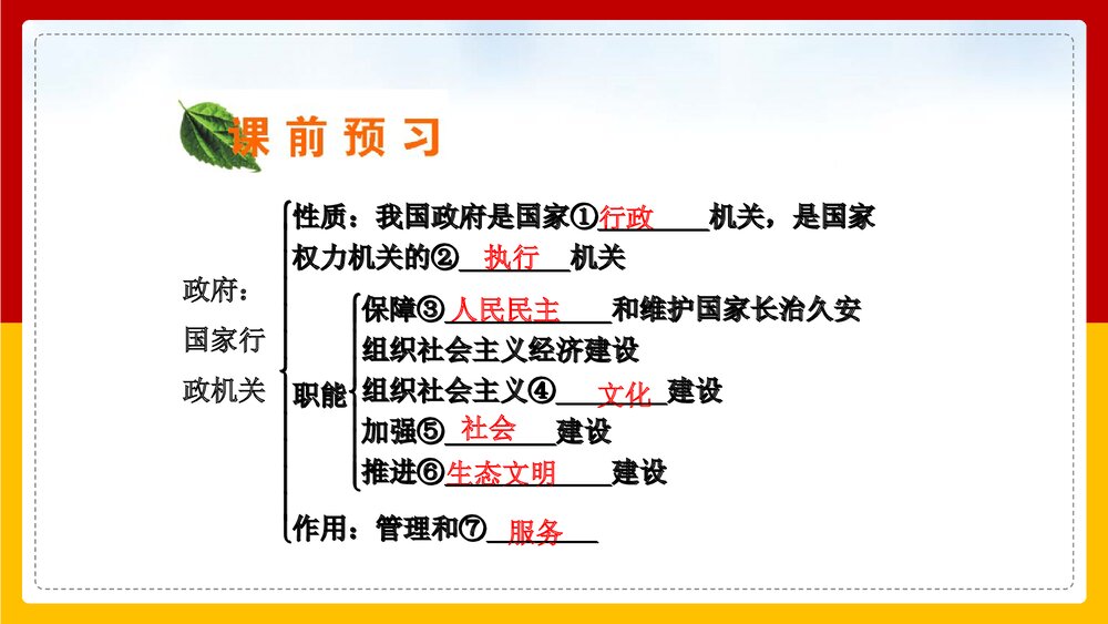 人教版高中思想政治必修二《第2单元为人民服务的政府第3课第1框》PPT教学课件7